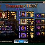 treasure of troy slot machine gratis